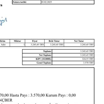 Yüksek Muayene Ücretleri Ve Şeffaf Olmayan Fiyat Politikası