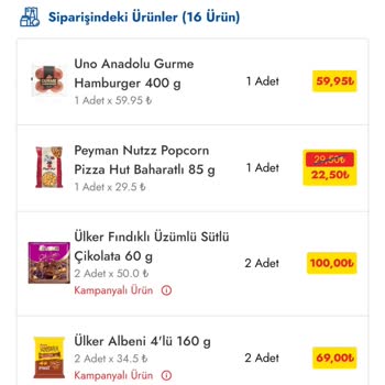 İade Sürecinde Yaşanan Sorunlar Ve Hayal Kırıklığı