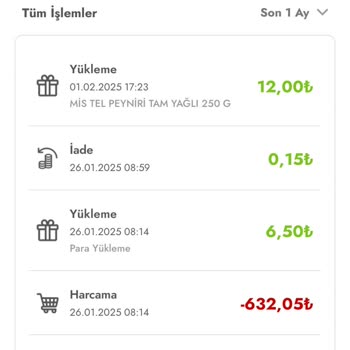 İade Sürecinde Yaşanan Sorunlar Ve Hayal Kırıklığı
