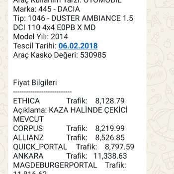 Sigorta Tekliflerinde Anlamsız Fiyat Farkları