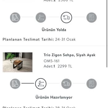 Teslimat Gecikmesi Ve İletişim Sorunları