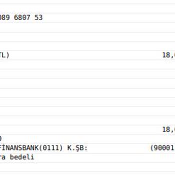 Teslim Edilmeyen Ürün Ve İade Sorunu