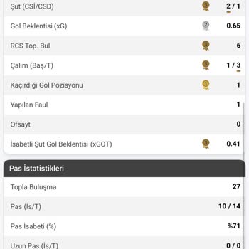 Kazandığım Parayı Vermeyen Şirketin Haksızlığı