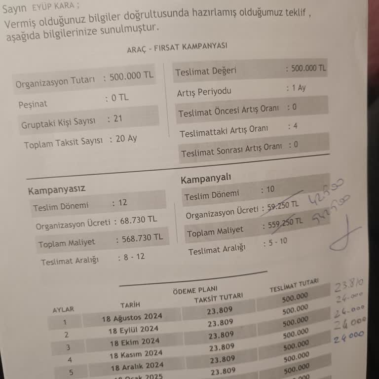 Ödemelerimin Geri İadesini Acilen Talep Ediyorum