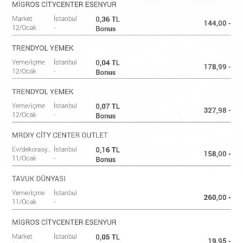 İade Sürecinde Yaşanan Sorunlar Ve Müşteri Hizmetleri İlgisizliği