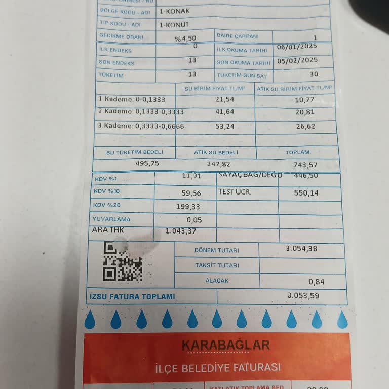 Ani Sayaç Değişimi Ve Fahiş Fatura Şoku