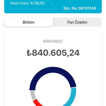 BES İptalinde Gecikme Ve Eksik Ödeme Sorunu