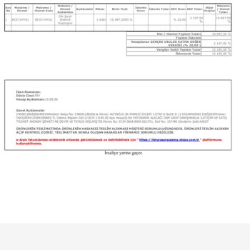 Bosch Dikey Süpürgede Hayal Kırıklığı