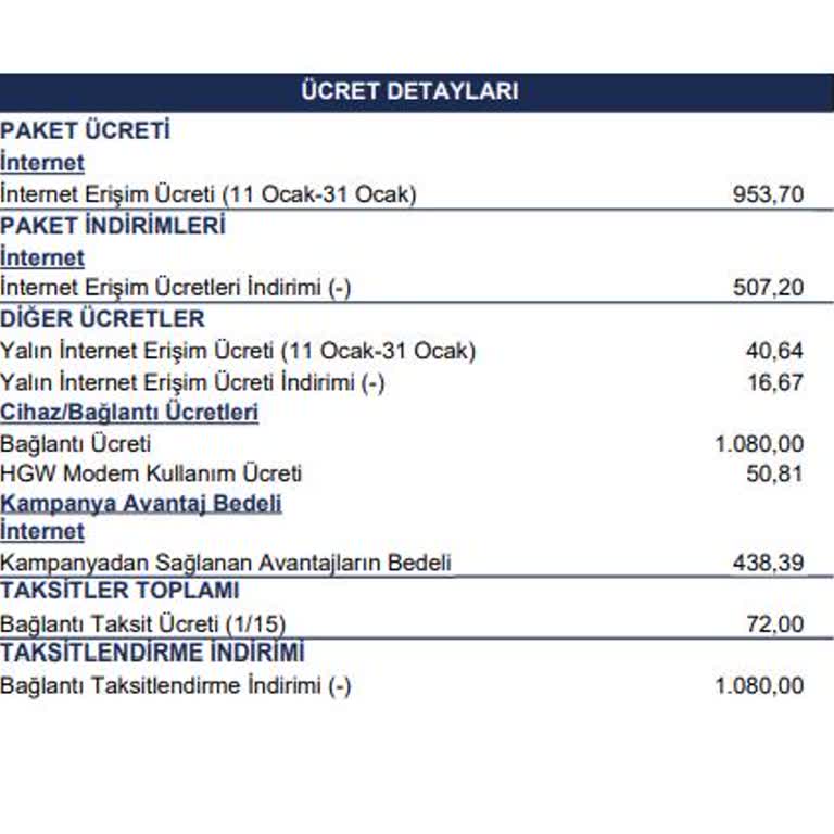 Türk Telekom'dan Haksız Taahhüt Cayma Bedeli Şoku