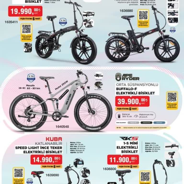 BİM Marketlerde Fiyat Farkı Ve Ürün Bulunamama Sorunu