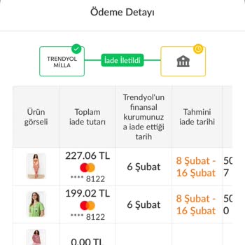 Teslim Edilmeyen Pijamalar Ve İade Süreci Sorunu