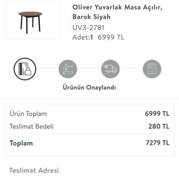 Vivense'den Aldığım Ürünün Teslimatında Yaşadığım Sorunlar