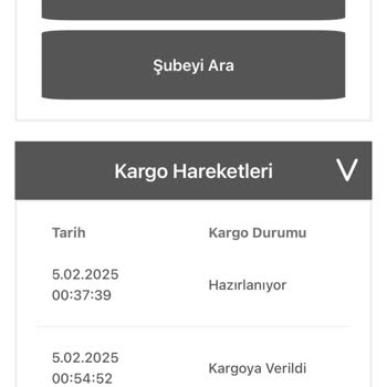 Pull And Bear Online Alışverişte Kargo Ve Müşteri Hizmetleri Sorunu