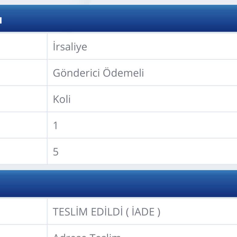 İade İşlemi Sonrası Para İadesi Sorunu