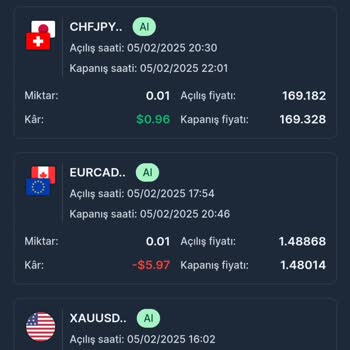 Exchange Investr 100 Dolarım Sıfırlandı!