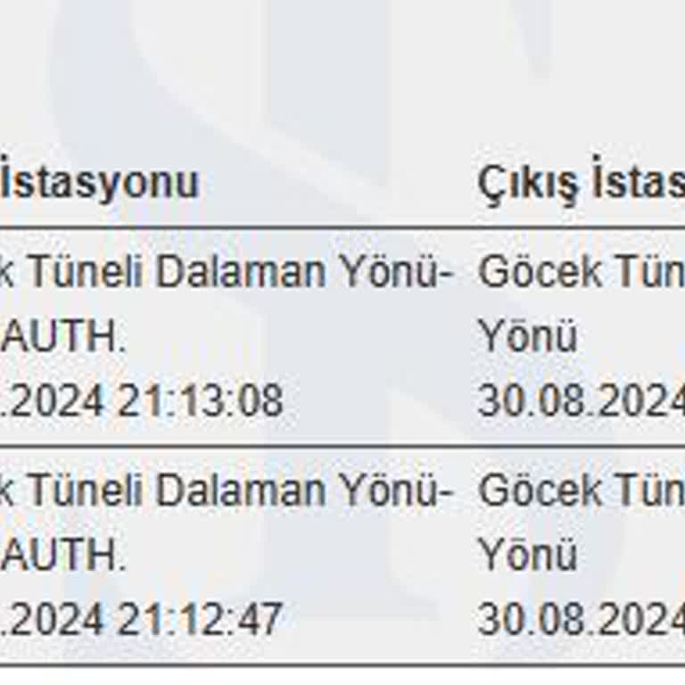HGS Göcek Tünelinde Çifte Geçiş Ücreti Sorunu Ve Mağduriyetin Giderilmesi