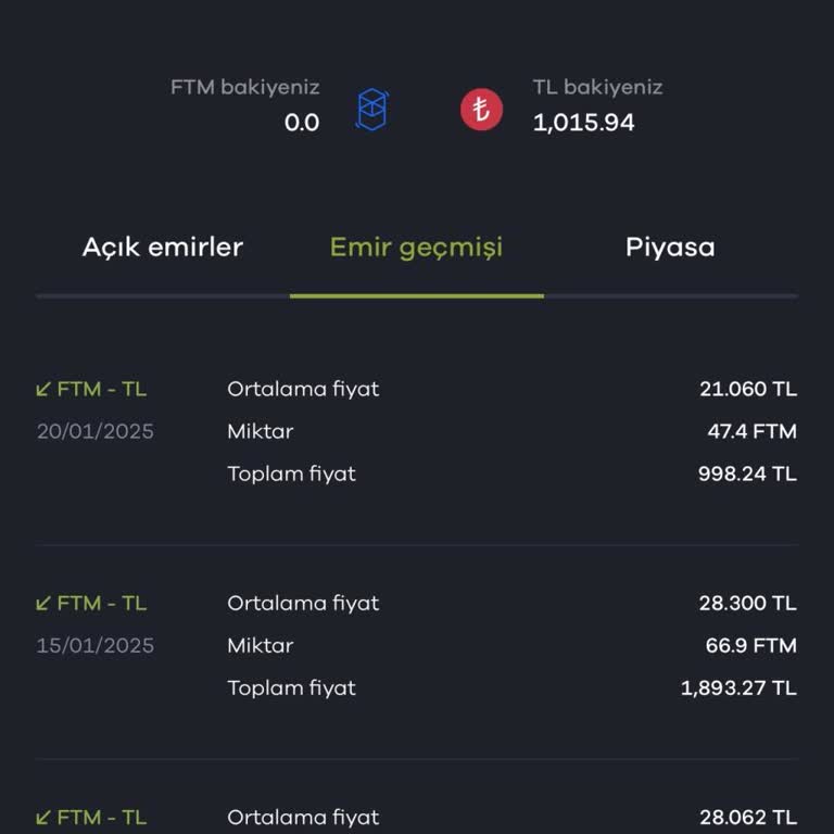 Paribu'da Coin Kayboldu: Para Ve İşlem Sorunları