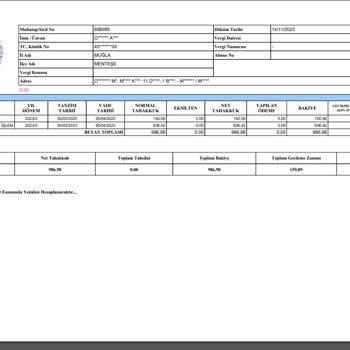 Yanlış Su Faturası Ve Hatalı İcra İşlemleri