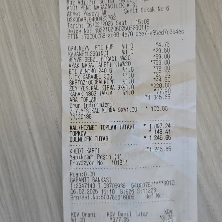 A101 Mağazasında Kaba Üslup Ve Müşteri Hizmetleri Sorunu