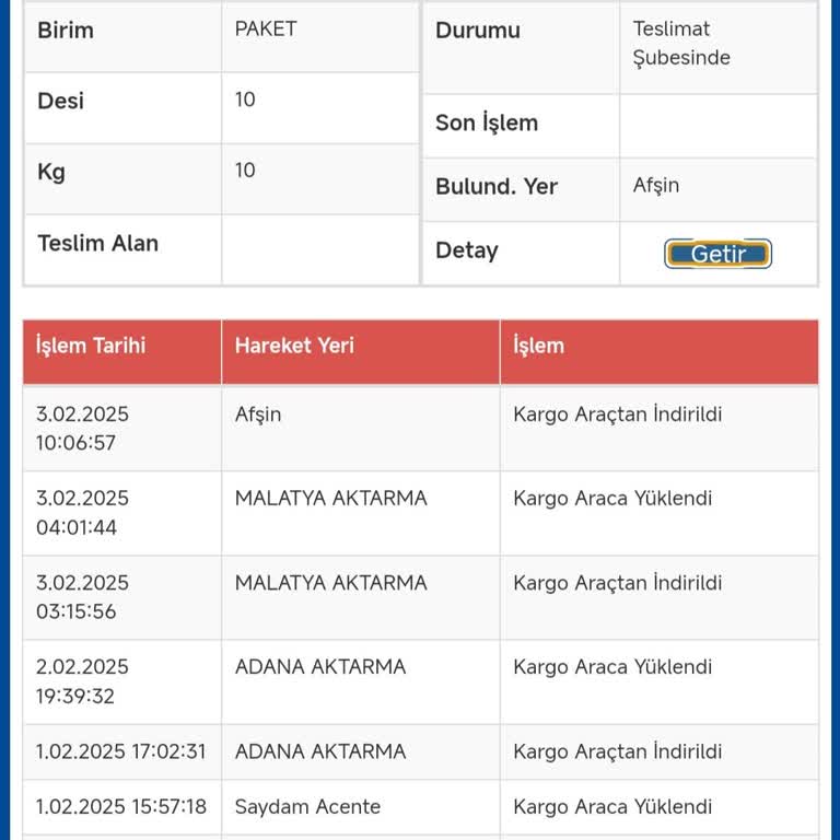 Kayıp Kargo Ve İlgisiz Müşteri Hizmetleri Sorunu