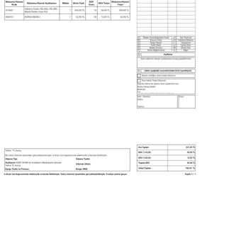 Sahte Kargo Numarası Ve Uzun Bekleme Süresi
