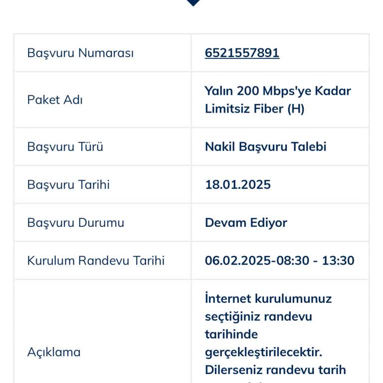 Türk Telekom Nakil İşlemi Sorunu: Sürekli Ertelenen Randevular Ve İletişim Eksikliği