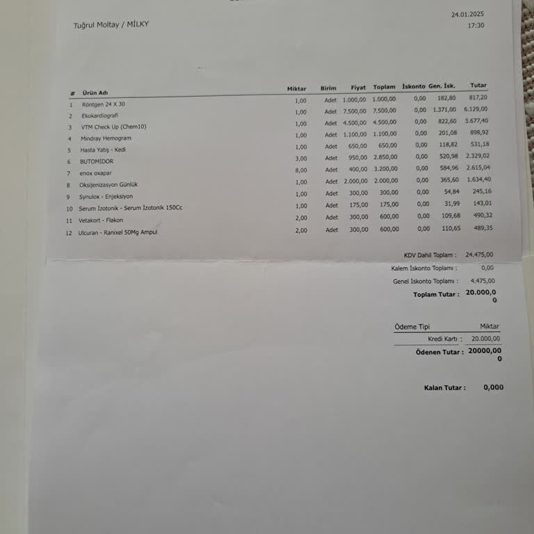 Veteriner Fakültesinde Yetersiz İlgi Ve Yanıltıcı Bilgilendirme