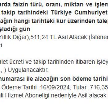 Vodafone Net Modem İadesi Kabusu