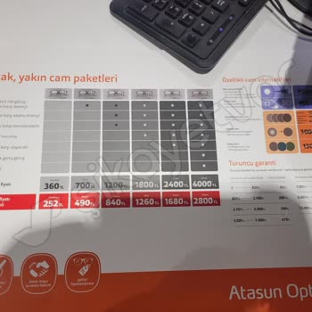 Atasun Optik'te Ayrımcı İndirim Politikası!