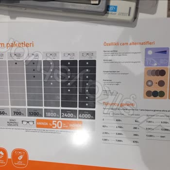 Atasun Optik'te Ayrımcı İndirim Politikası!