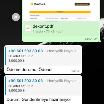 Teslim Edilmeyen Ürünler Ve İletişimsizlik