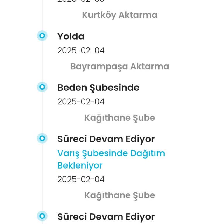Teslimat Sürecinde Yaşanan Gecikme Ve Belirsizlik