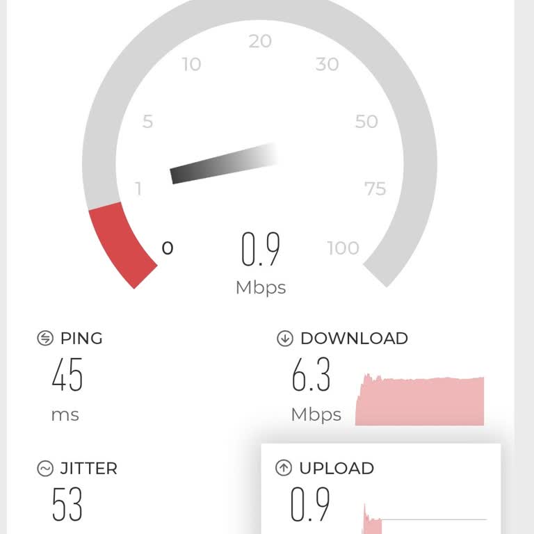 Vodafone Ev İnterneti Sorunu: Sürekli Kesinti Ve Çözüm Eksikliği