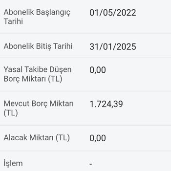 TeknosaCell Haksız Fatura Ve Abonelik Yenileme Sorunu!