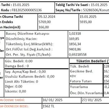 Hatalı Fatura Ve Sorumluluk Eksikliği
