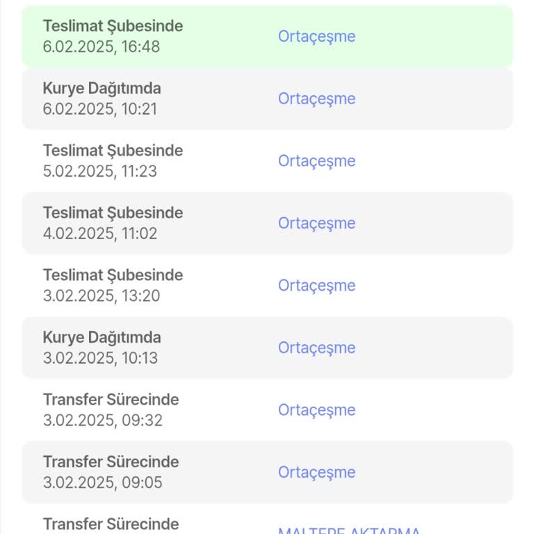 Sürat Kargo'da 4 Günlük Dağıtım Sorunu Ve İlgisizlik