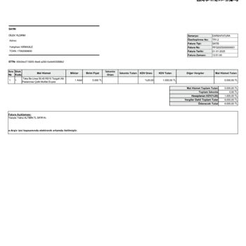 Teka Mutfak Evyesinde Çizilme Sorunu