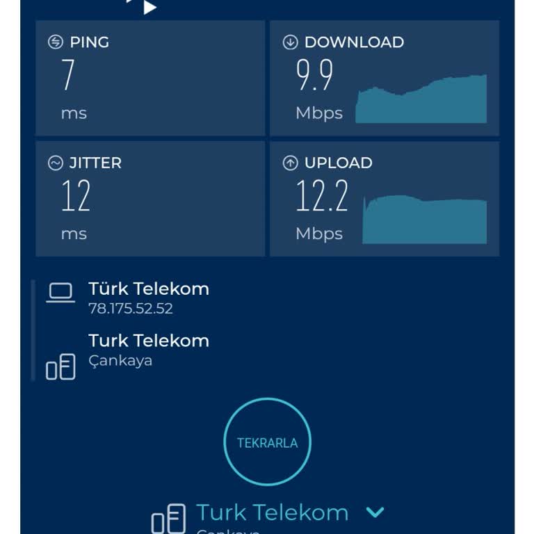 Türk Telekom'un Sözde Fiber İnternet Sorunu