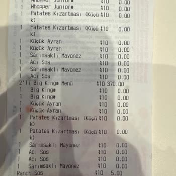 Yanlış Sipariş Ve Yetersiz Müşteri Hizmeti