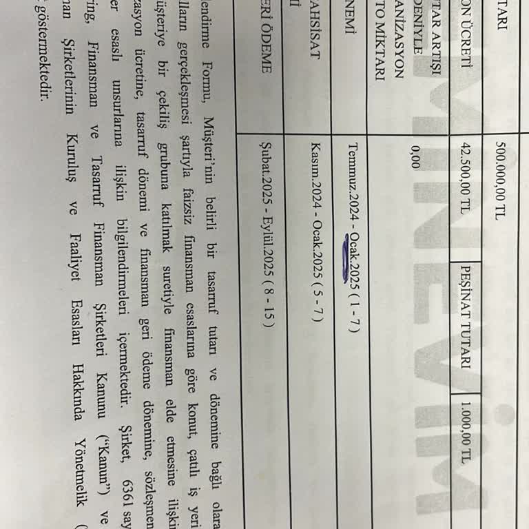 Eminevim'de Araç Teslimatında Gecikme Ve İletişim Sorunları