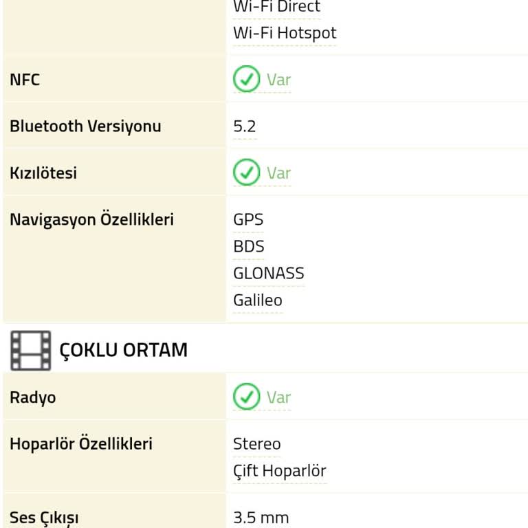 Xiaomi Redmi Note 13 Pro'da NFC Sorunu