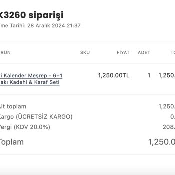 Sipariş İptali Ve İletişim Sorunlarıyla Mağduriyet