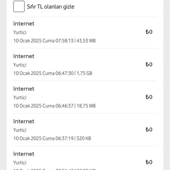 Gece Kullanılmayan İnternetin Gizemli Tükenişi