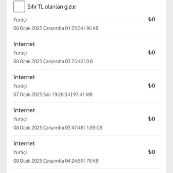 Gece Kullanılmayan İnternetin Gizemli Tükenişi