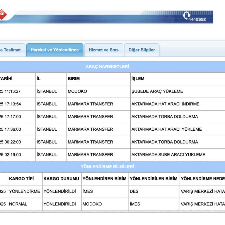 Kayıp Kargo Kabusu: Teslimat Sorunları Ve Ulaşılamayan Destek