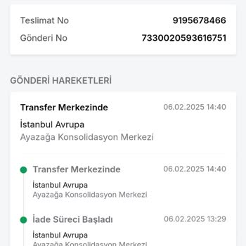Trendyol Ekspres Ve Kahve Dünyası İle Kargo Sorunu