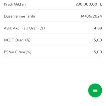 Sigorta Ücreti Bilgilendirme Eksikliği