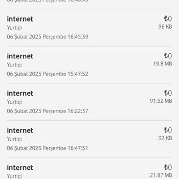 Hatalı İnternet Aşım Uyarıları Ve Yanlış Faturalandırma