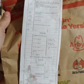 Popeyes Siparişimde Eksik Ve Yanlış Ürünler