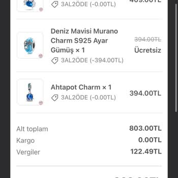 Sipariş Sonrası Mağaza Kapanışı Ve İletişimsizlik